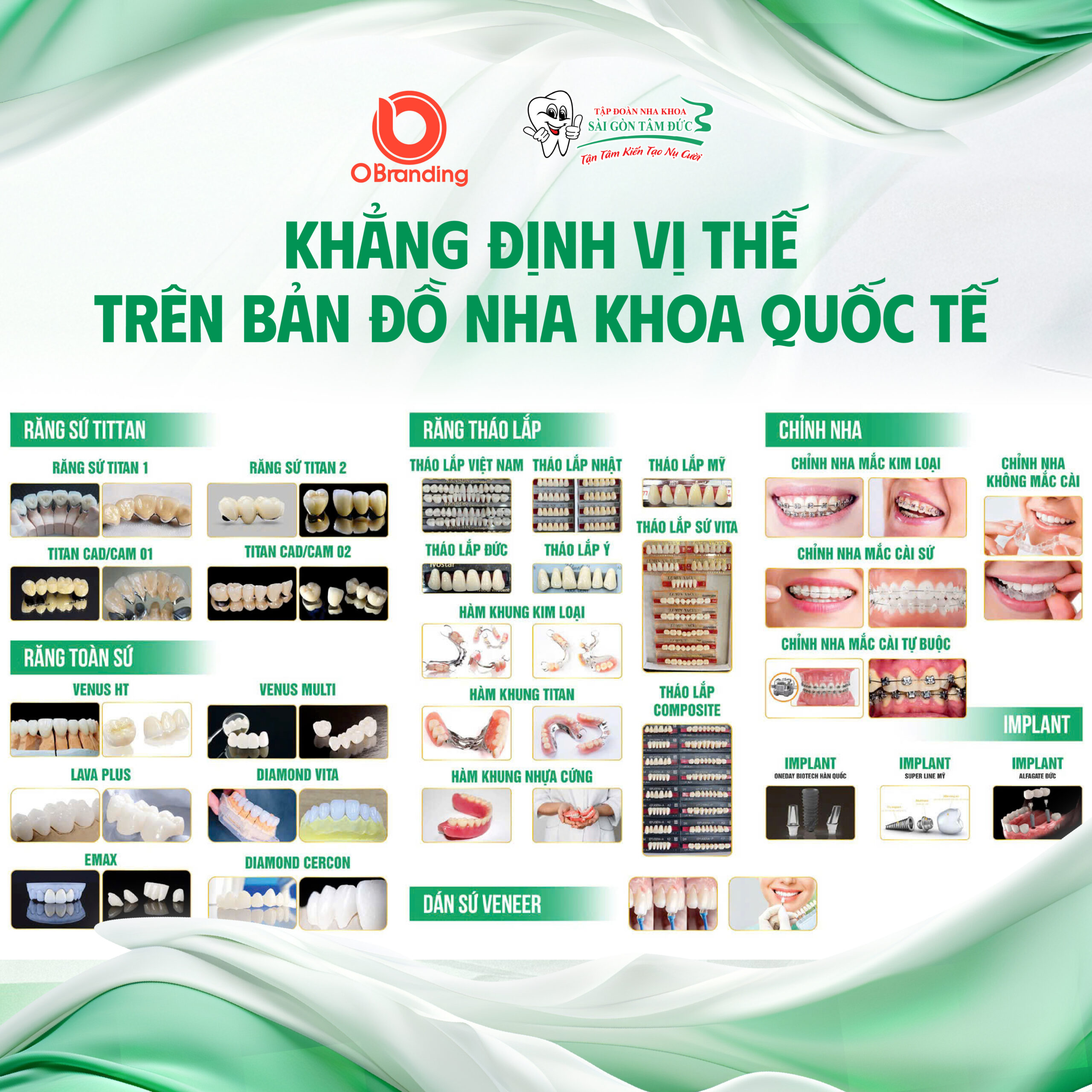 Nha khoa Sài Gòn Tâm Đức – 20 năm xây dựng nụ cười chuẩn mực