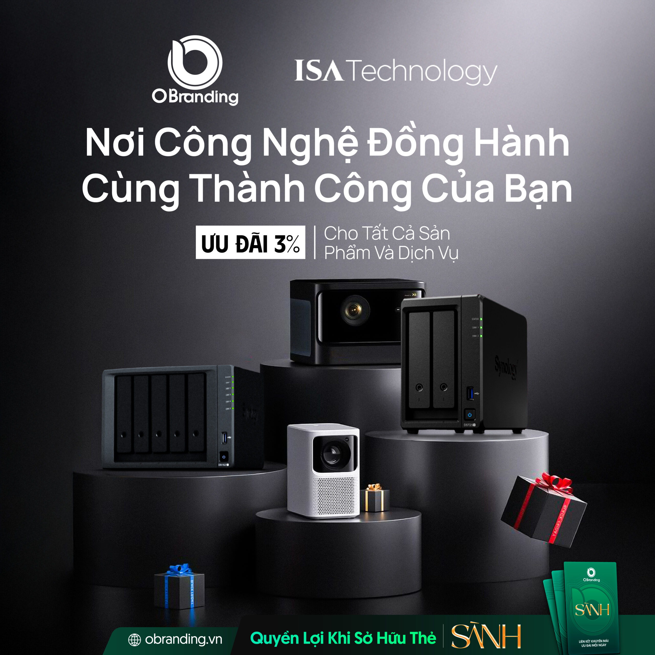 Ưu Đãi Độc Quyền Cho Hội Viên Thẻ Sành