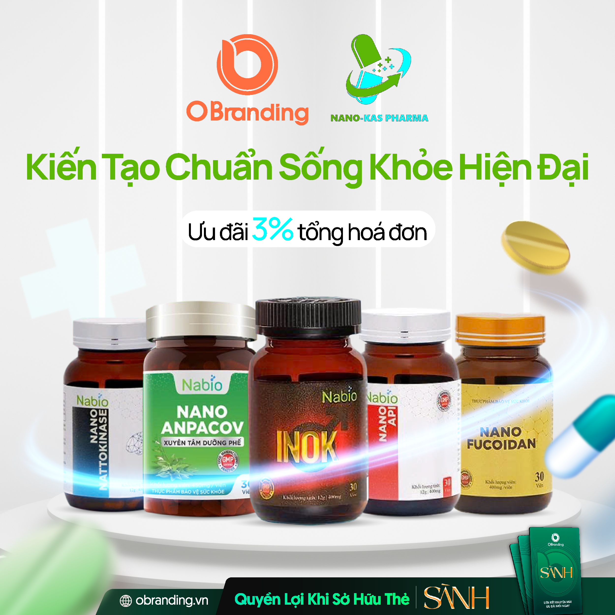 Ưu Đãi Độc Quyền Cho Hội Viên Thẻ Sành