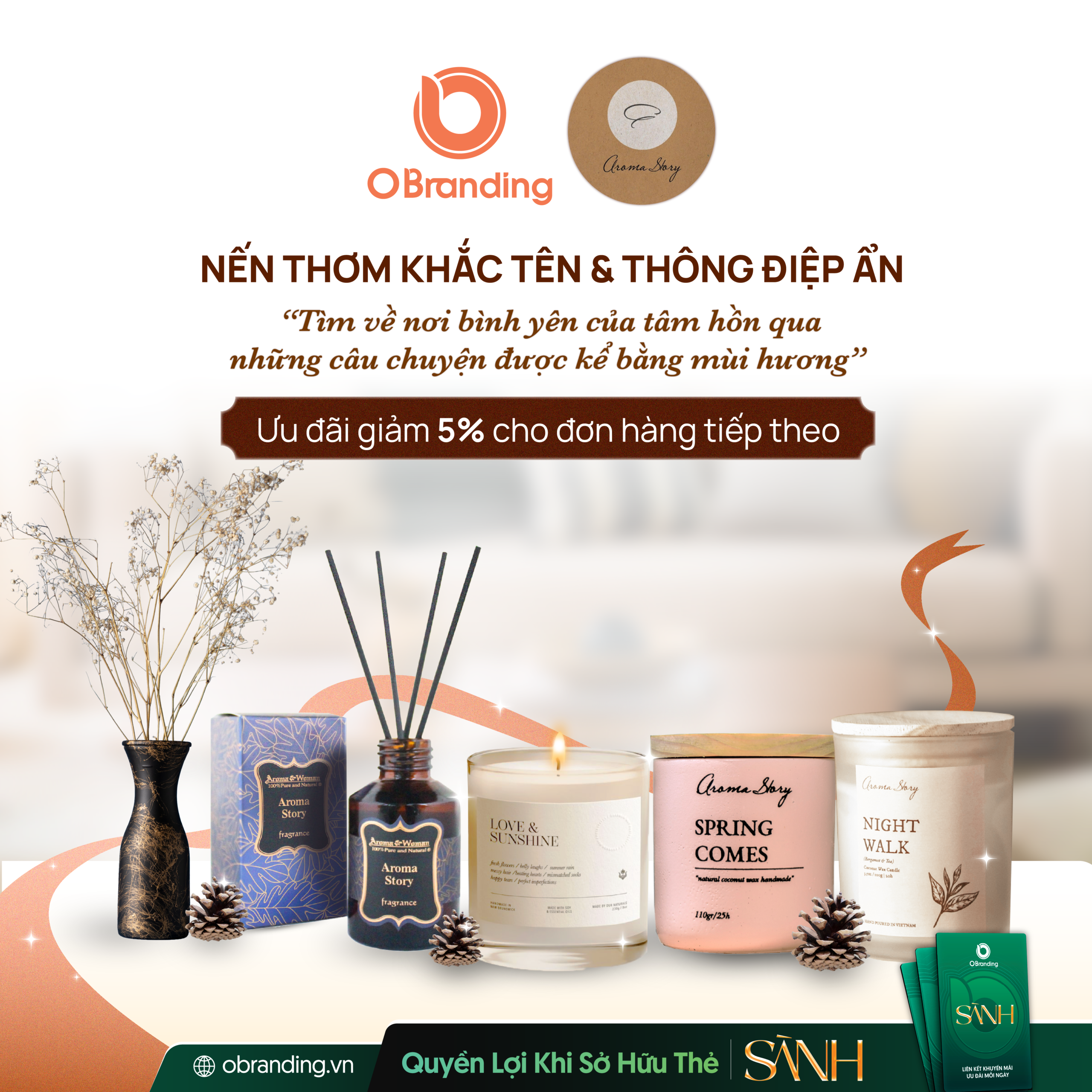 Ưu Đãi Khi Sử Dụng Thẻ Sành