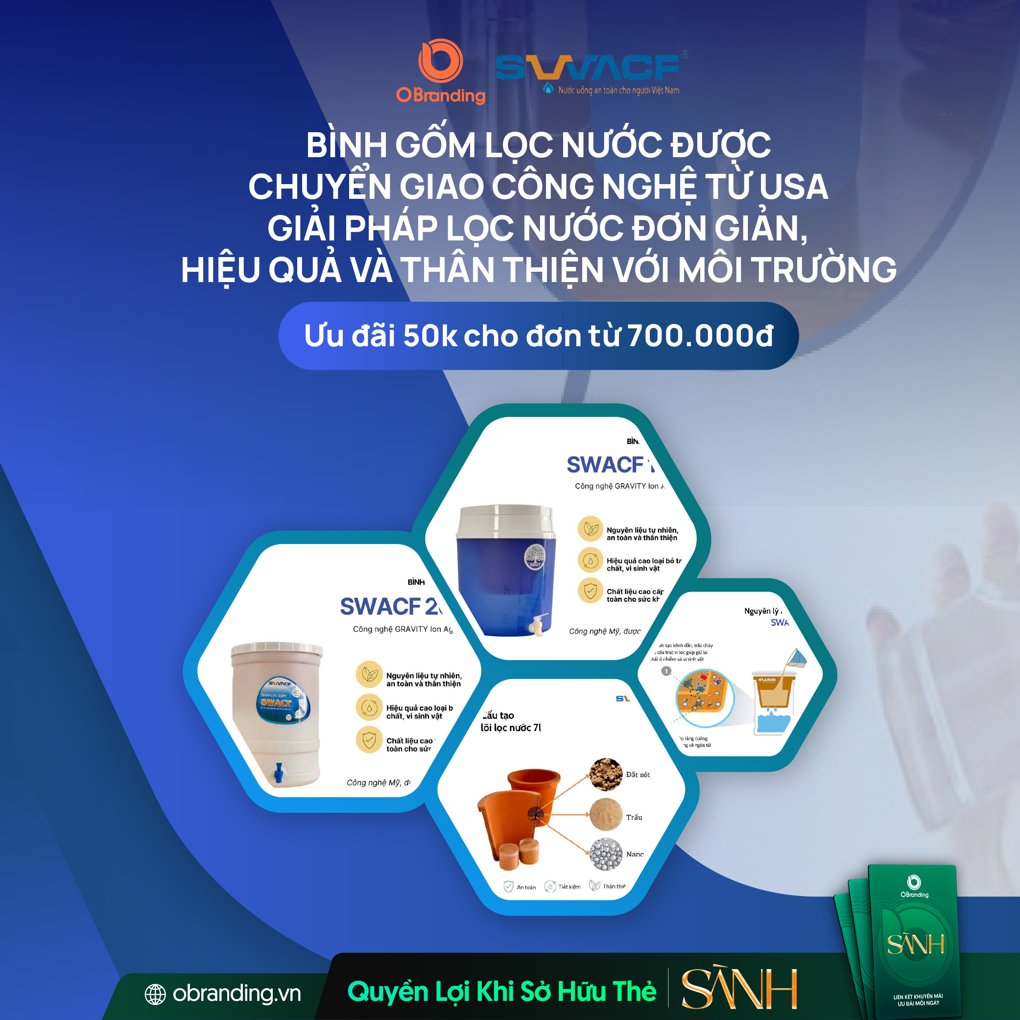 Ưu Đãi Độc Quyền Cho Hội Viên Thẻ Sành