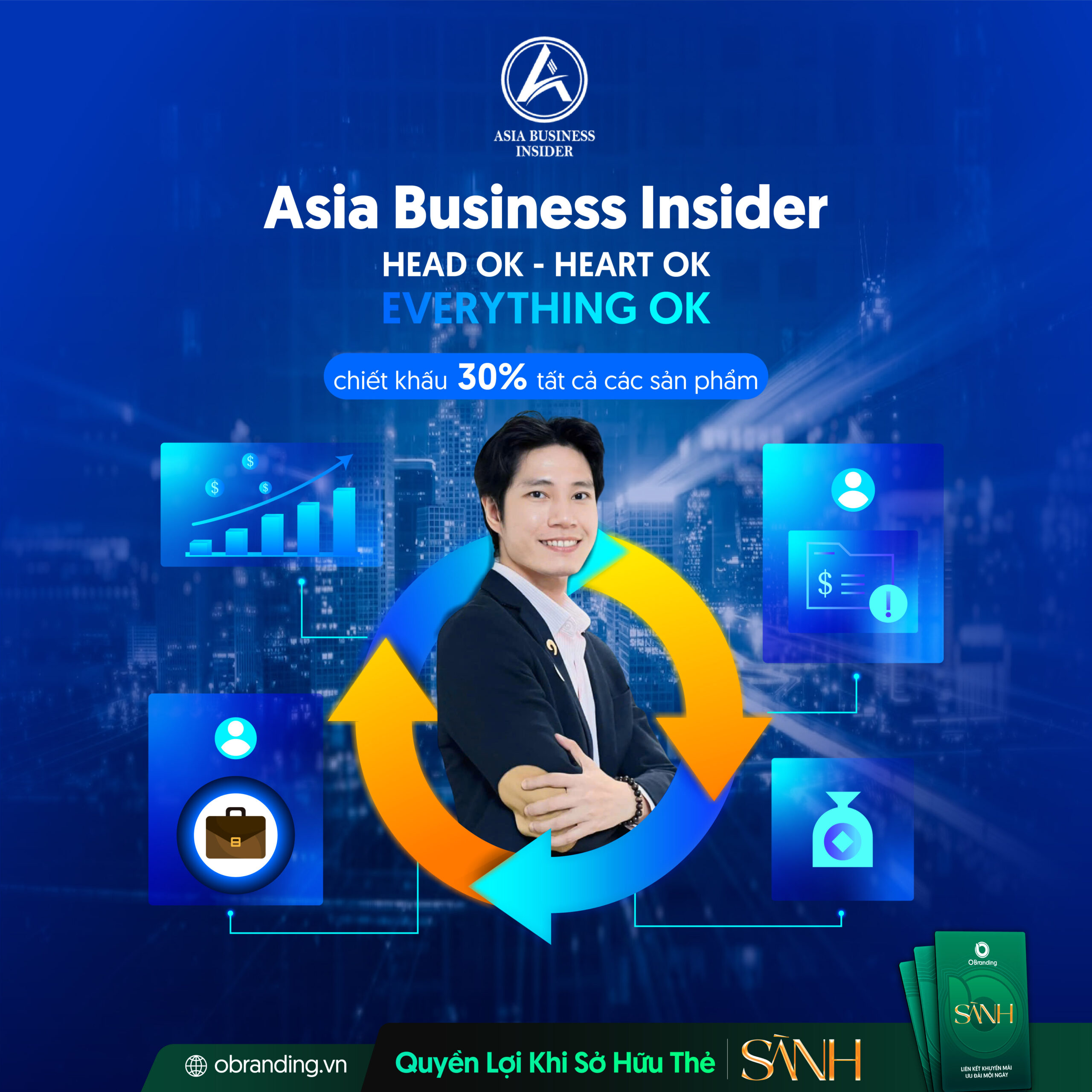 Ưu Đãi Độc Quyền Cho Hội Viên Thẻ Sành