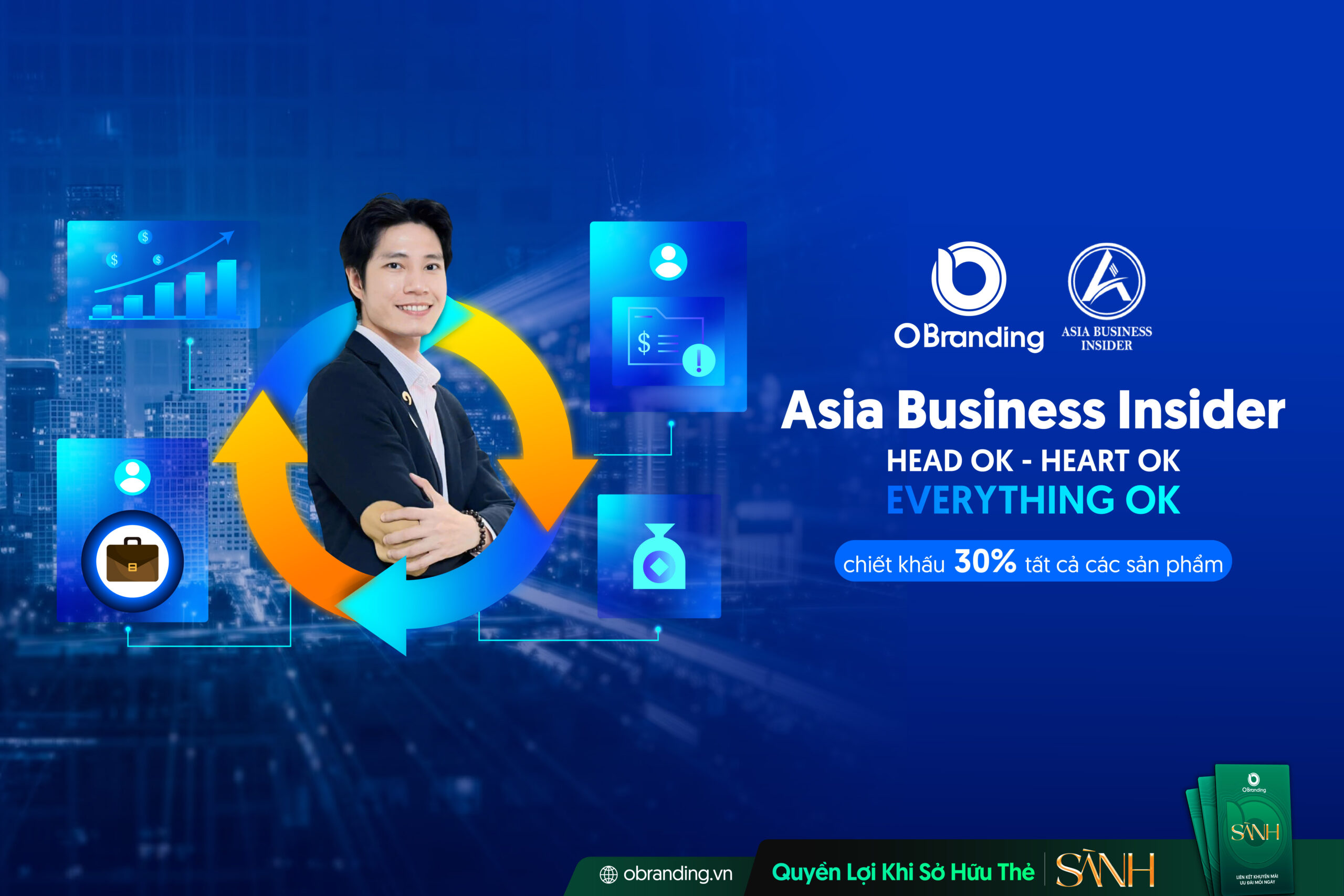 Asia Business Insider – Truyền Thông, Quảng Cáo, Đào Tạo Và Chuyển Đổi Số Giúp Doanh Nghiệp Tăng Trưởng Bền Vững