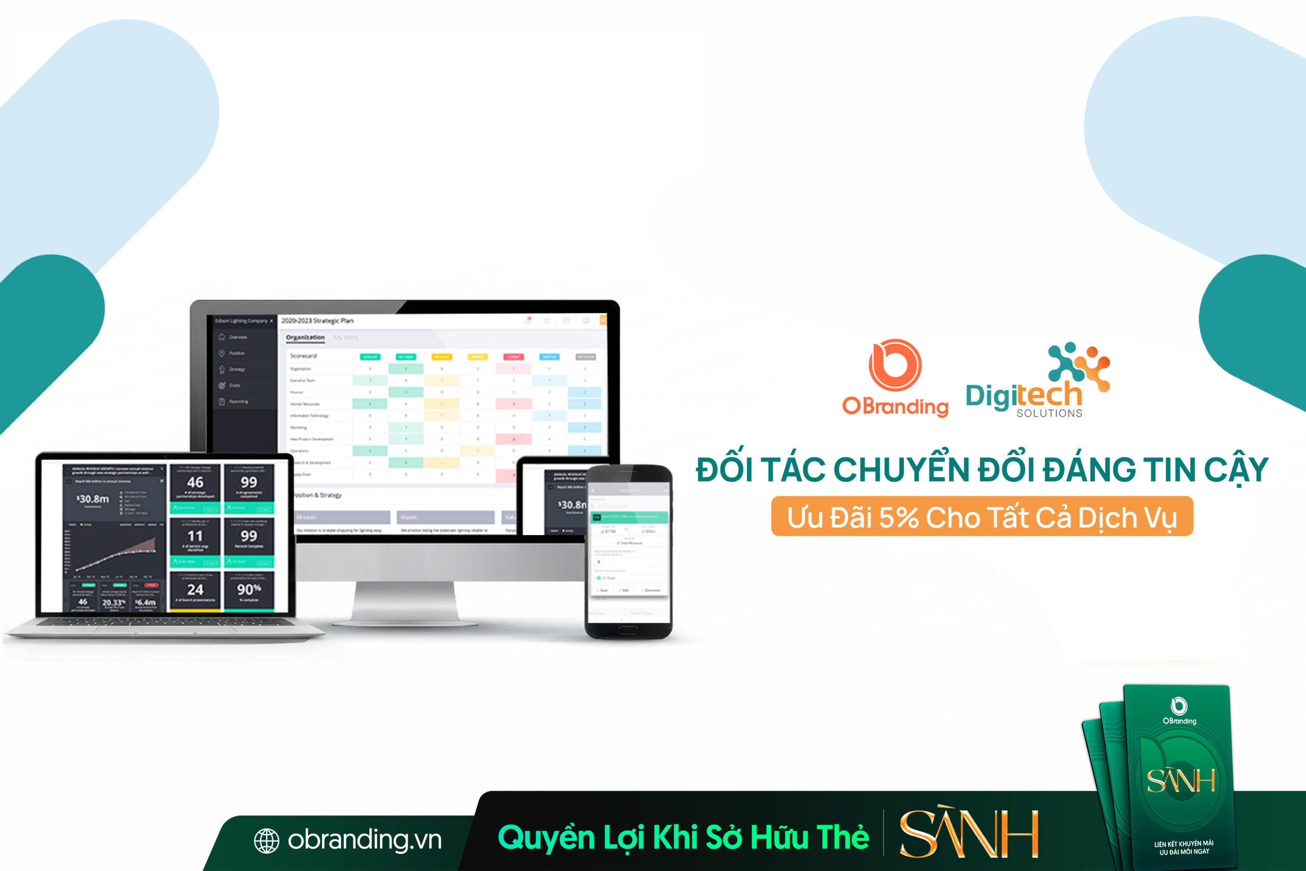 Công Ty TNHH Digitech Solutions – Đồng Hành Cùng Doanh Nghiệp Trong Chuyển Đổi Số Và Ứng Dụng AI