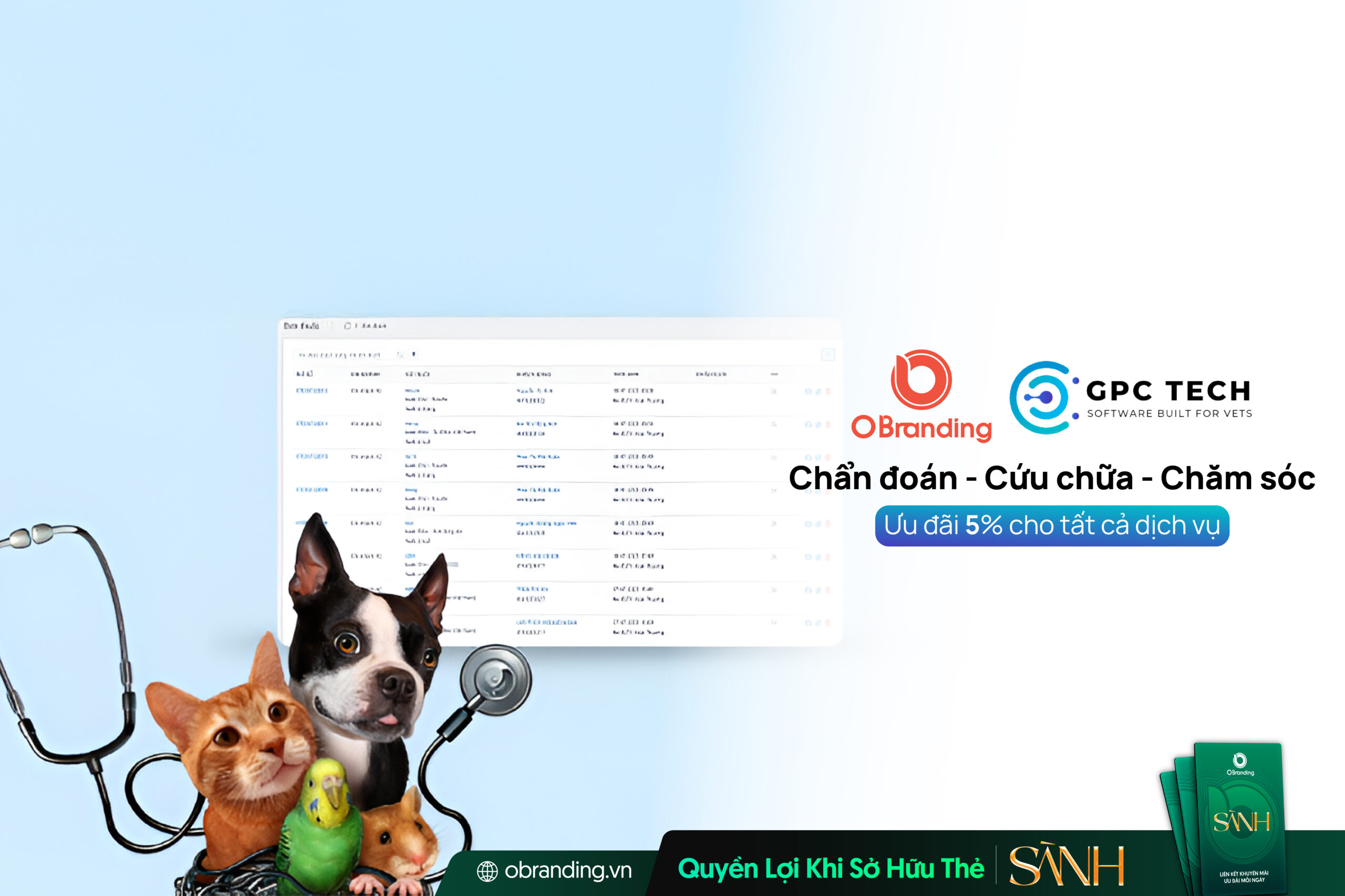GPC TECH – Đồng Hành Cùng Giải Pháp Công Nghệ Cho Quản Lý Y Tế Và Vận Hành Phòng Khám