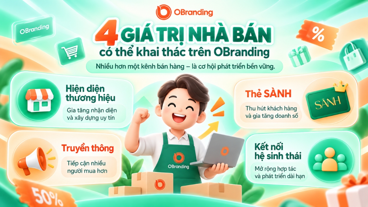 Infographic 4 giá trị lợi ích lớn Nhà Bán có thể khai thác khi kinh doanh trên OBranding