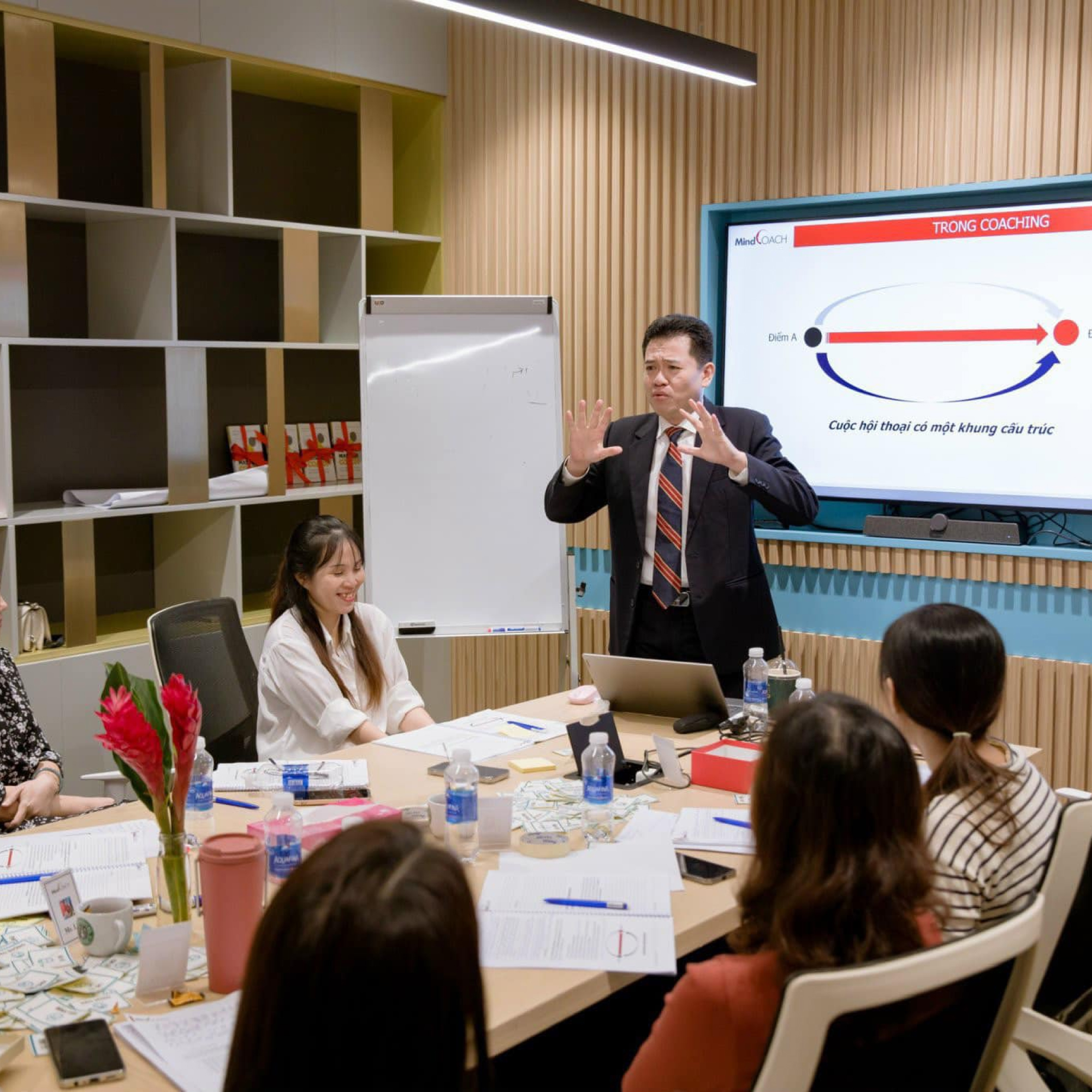 CÔNG TY TNHH MIND COACH GLOBAL