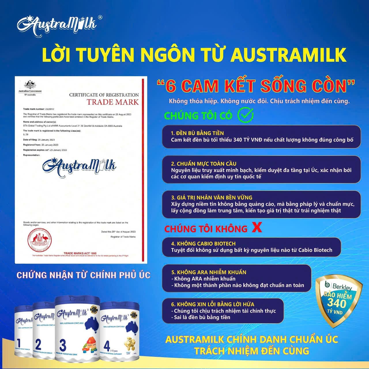 CÔNG TY CP KHÁC BIỆT LÀ TẤT CẢ Austramilk
