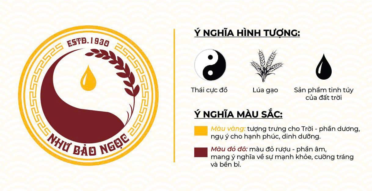 Rượu Nếp Như Bảo Ngọc