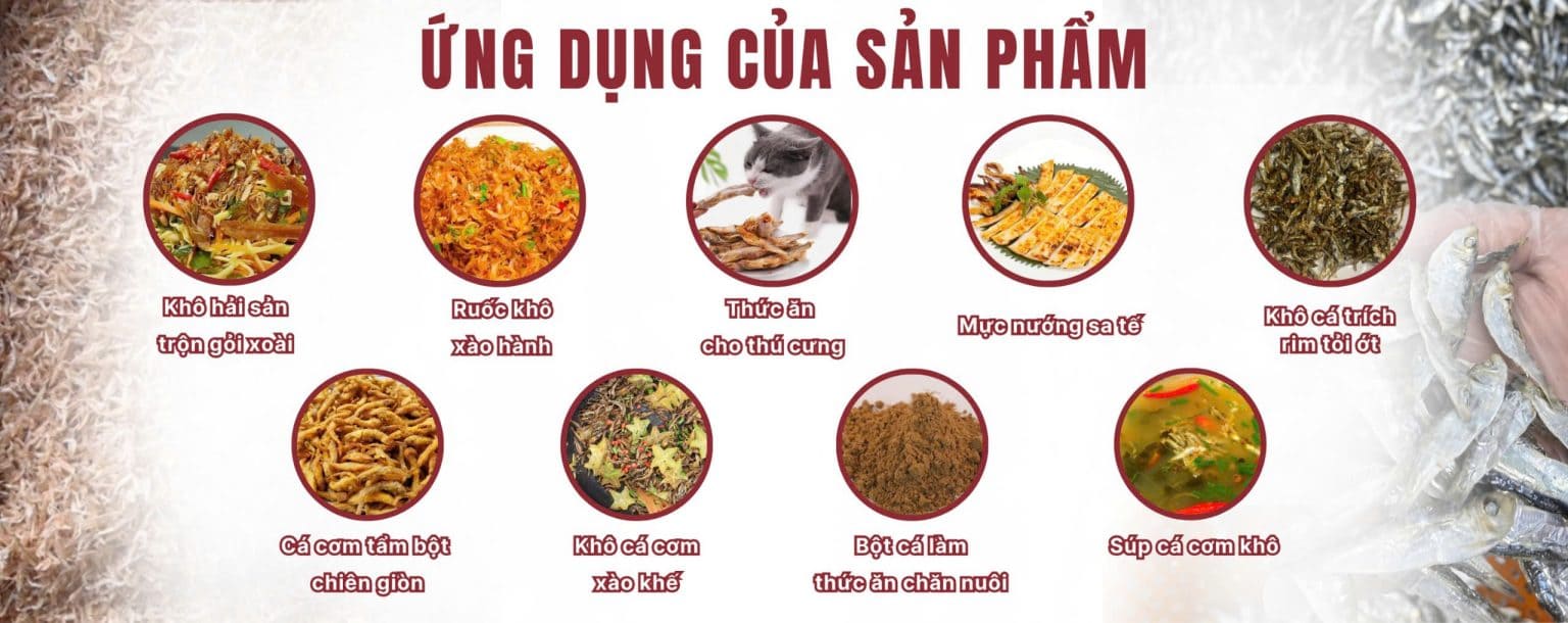 Kim Châu Seafood
