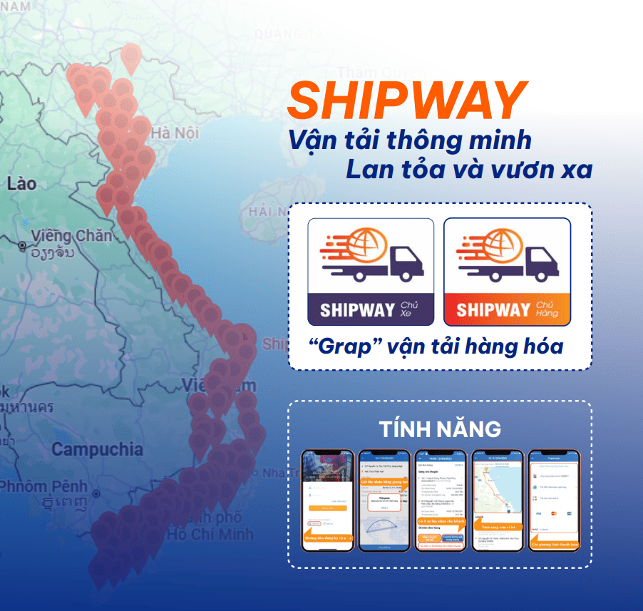 CÔNG TY CỔ PHẦN SHIPWAY