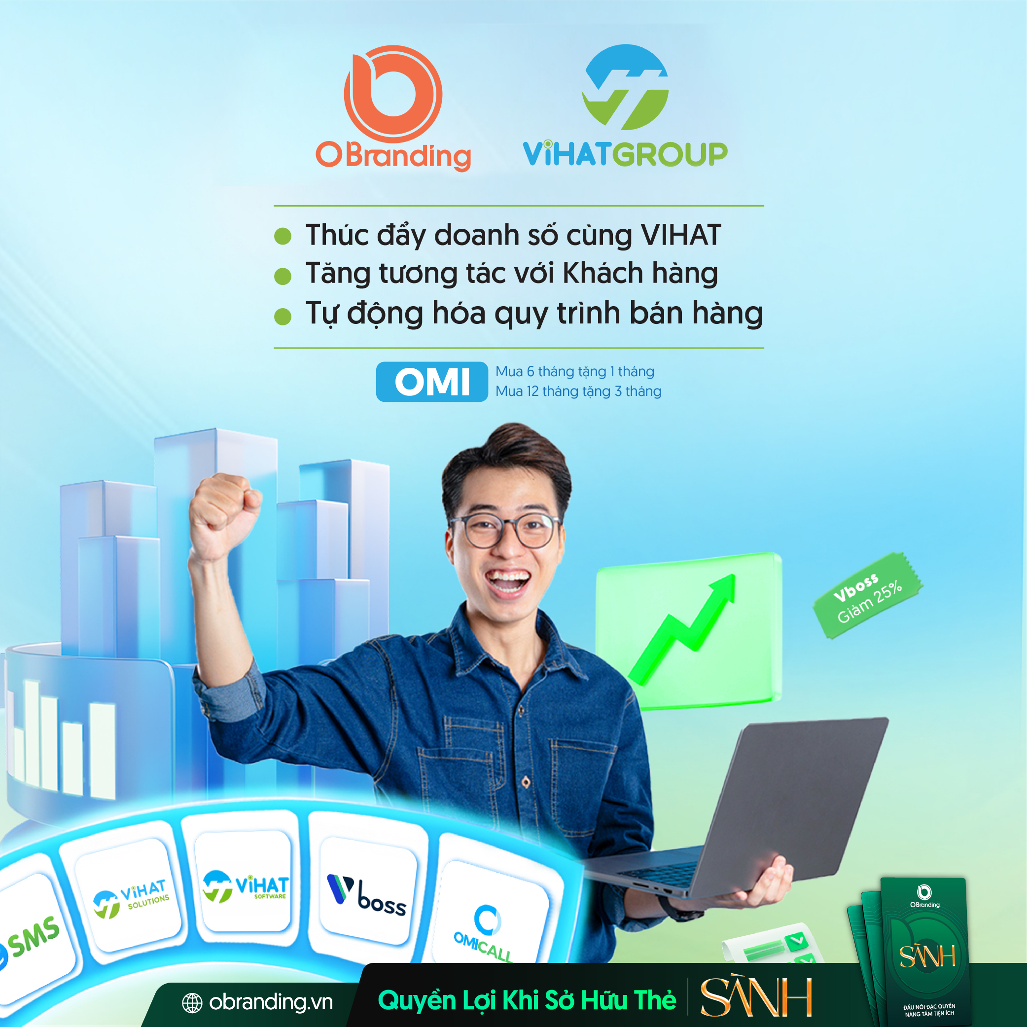 CÔNG TY TRÁCH NHIỆM HỮU HẠN CÔNG NGHỆ VIHAT