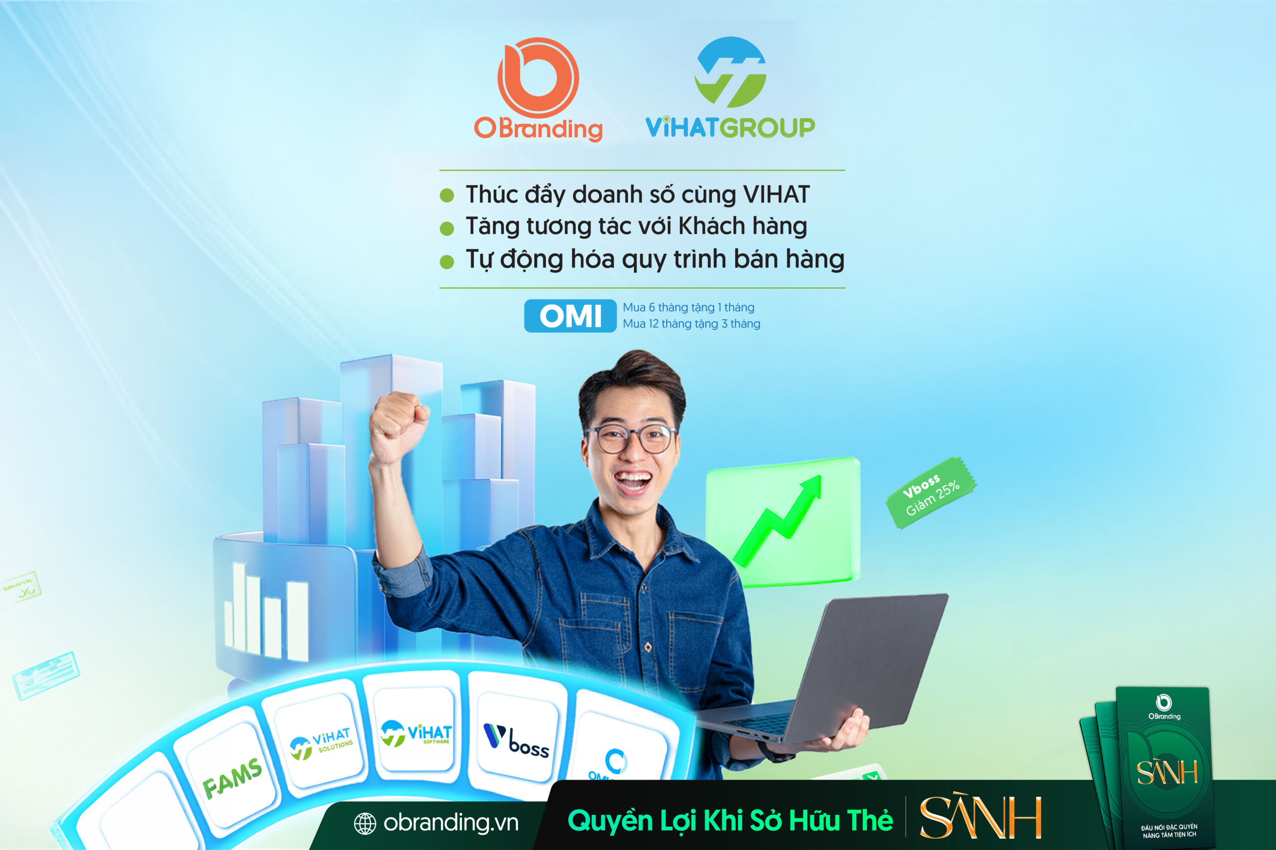 CÔNG TY TRÁCH NHIỆM HỮU HẠN CÔNG NGHỆ VIHAT