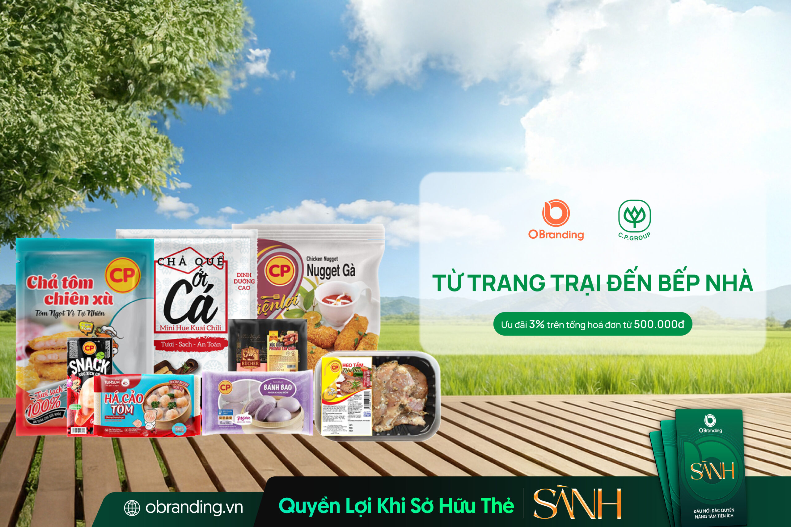 ĐỊA ĐIỂM KINH DOANH SỐ 06 - CÔNG TY CỔ PHẦN CHĂN NUÔI C.P. VIỆT NAM - CHI NHÁNH TẠI TIỀN GIANG