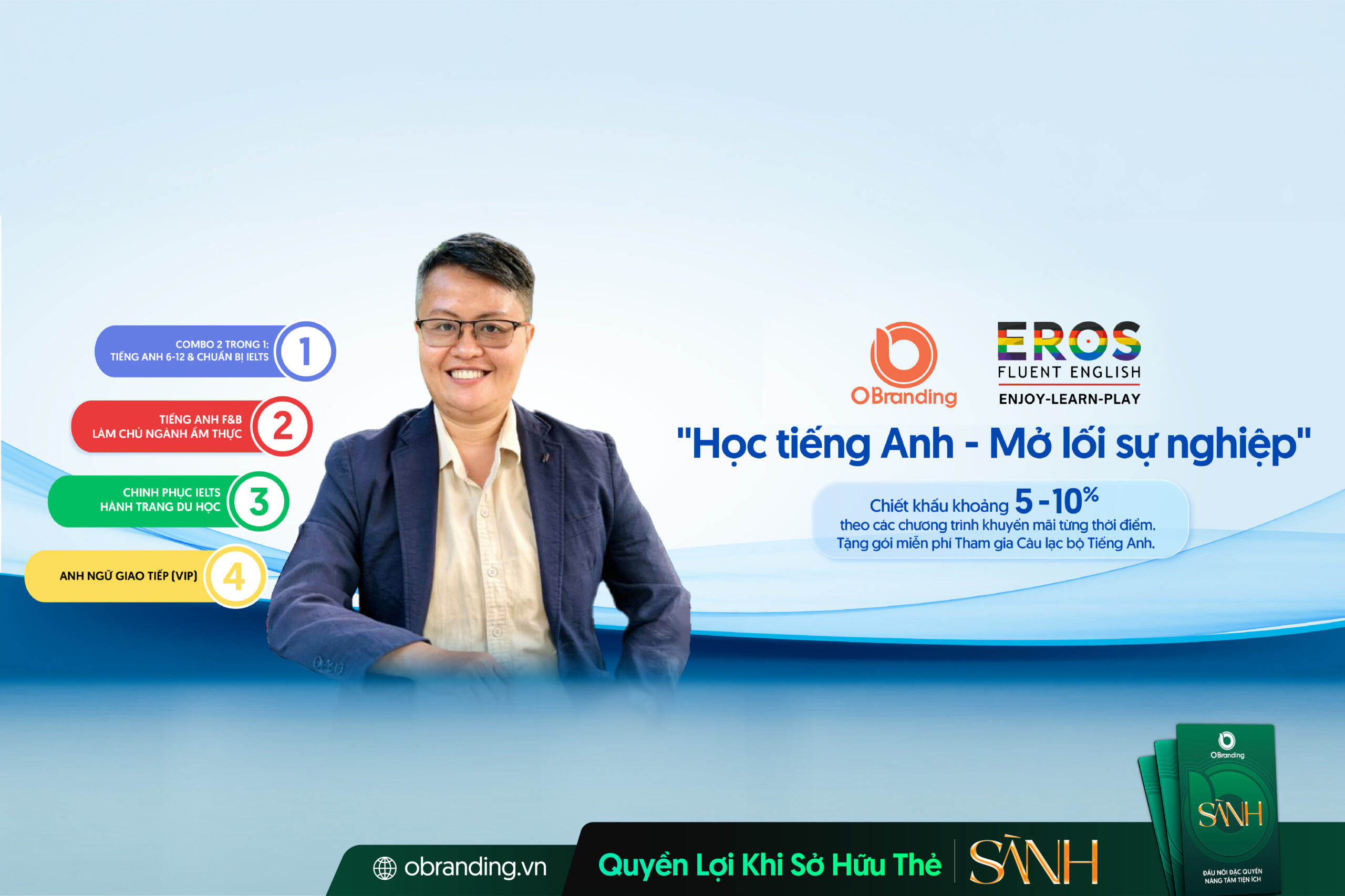 Eros Fluent English