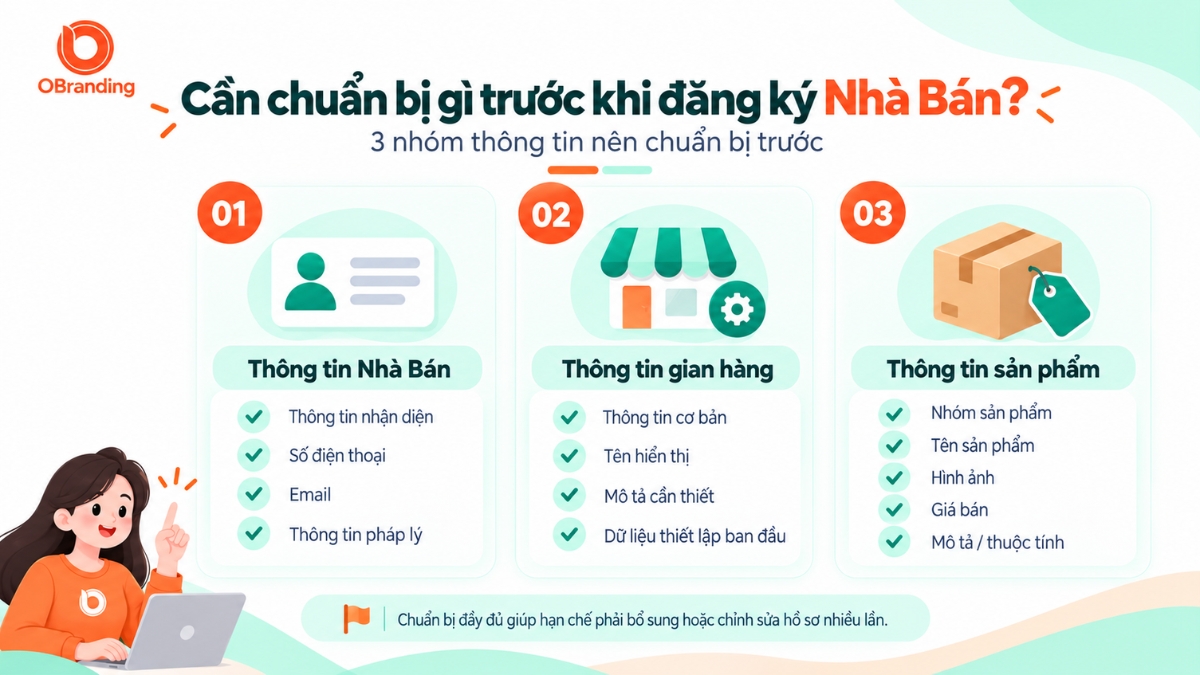 Infographic liệt kê 3 nhóm thông tin cần chuẩn bị trước khi đăng ký làm Nhà Bán trên OBranding
