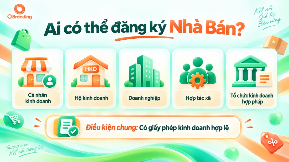 Các đối tượng đủ điều kiện đăng ký gian hàng Nhà Bán trên nền tảng OBranding