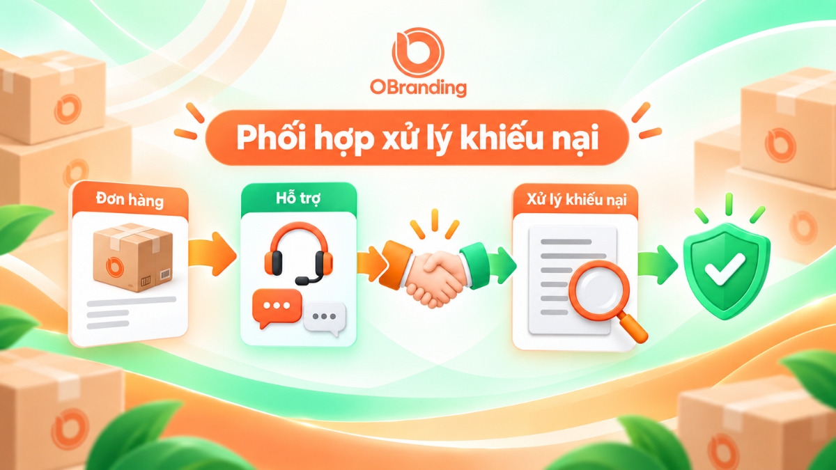 Quy trình phối hợp tiếp nhận và xử lý khiếu nại khách hàng minh bạch của OBranding