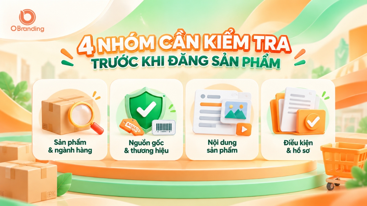Infographic 4 nhóm thông tin Nhà bán cần kiểm tra trước khi đăng sản phẩm trên OBranding
