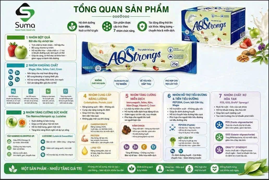 CÔNG TY CỔ PHẦN SUMA VIỆT NAM